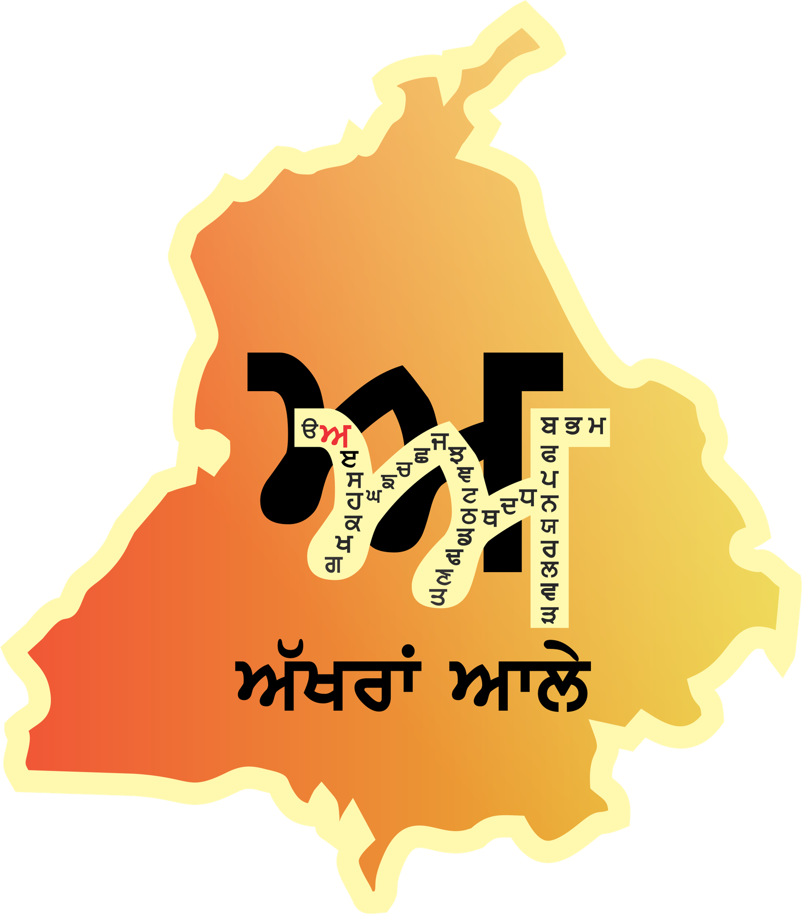 Akhran Aale